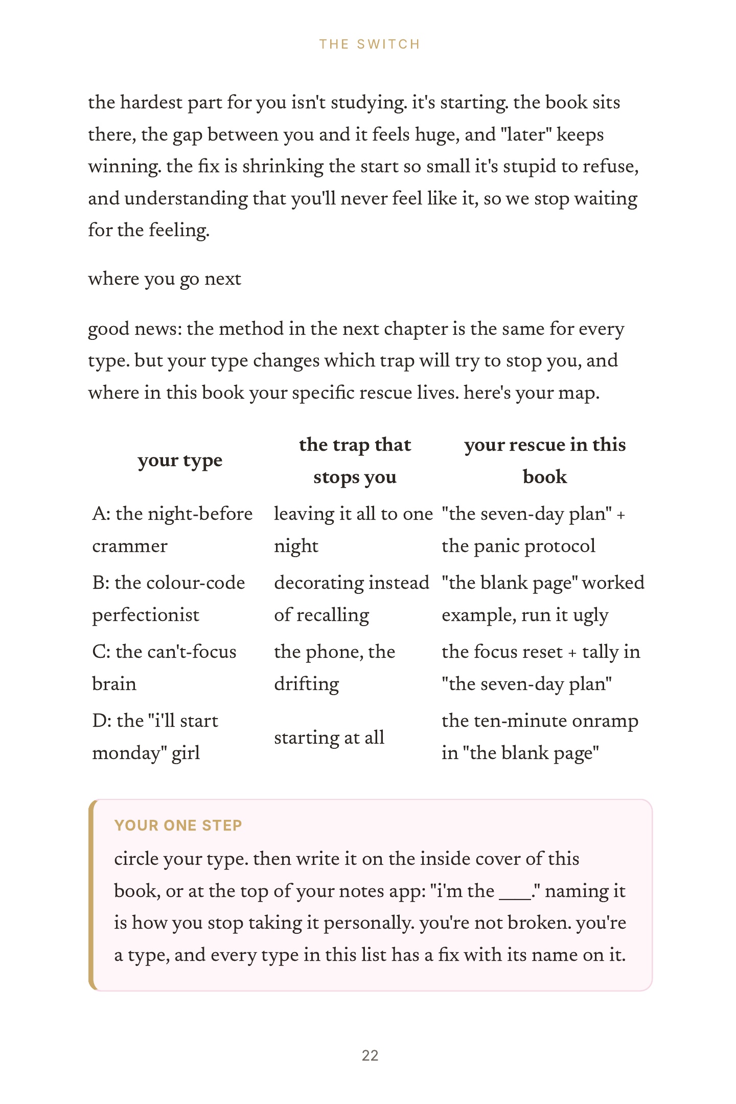 page 22 of become vellora, the study types and their fixes